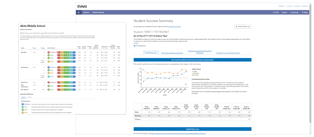 Screenshot of SAS for EVAAS showing Student Success Summary with Highlight