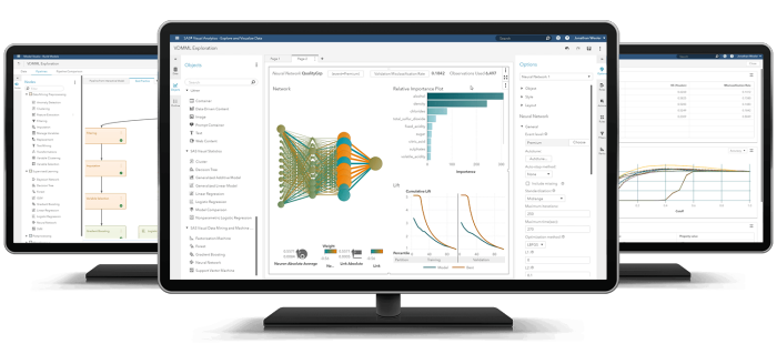 SAS® Visual Data Mining and Machine Learning