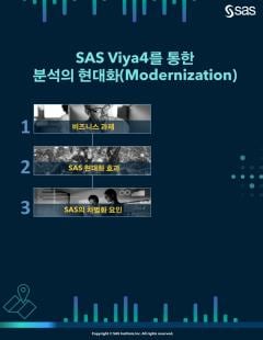 SAS Viua4 SAS Viua4
