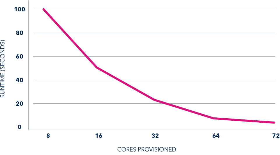 Just The Facts E-Book Figure 1