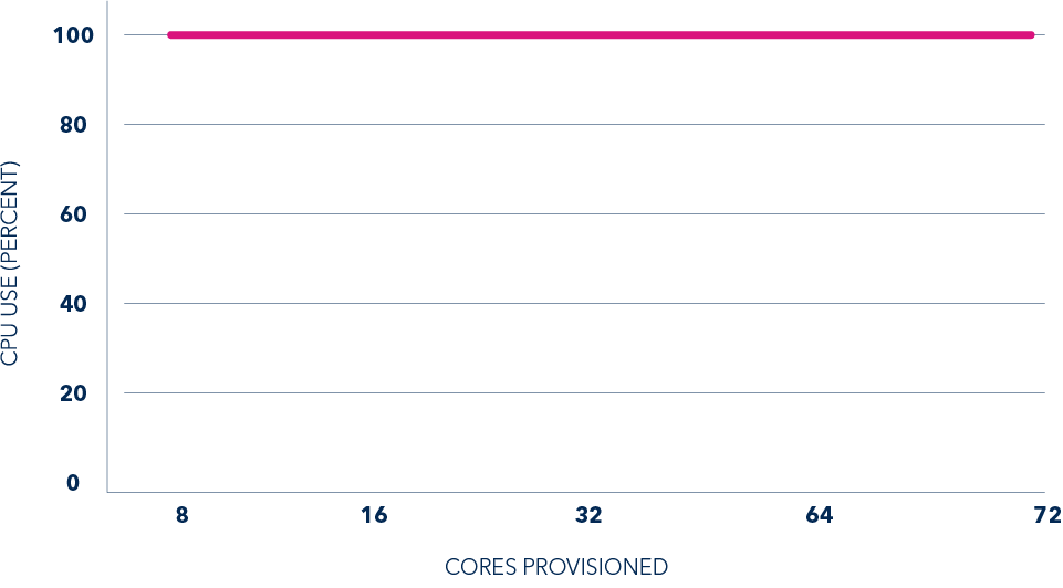 Just The Facts E-Book Figure 2