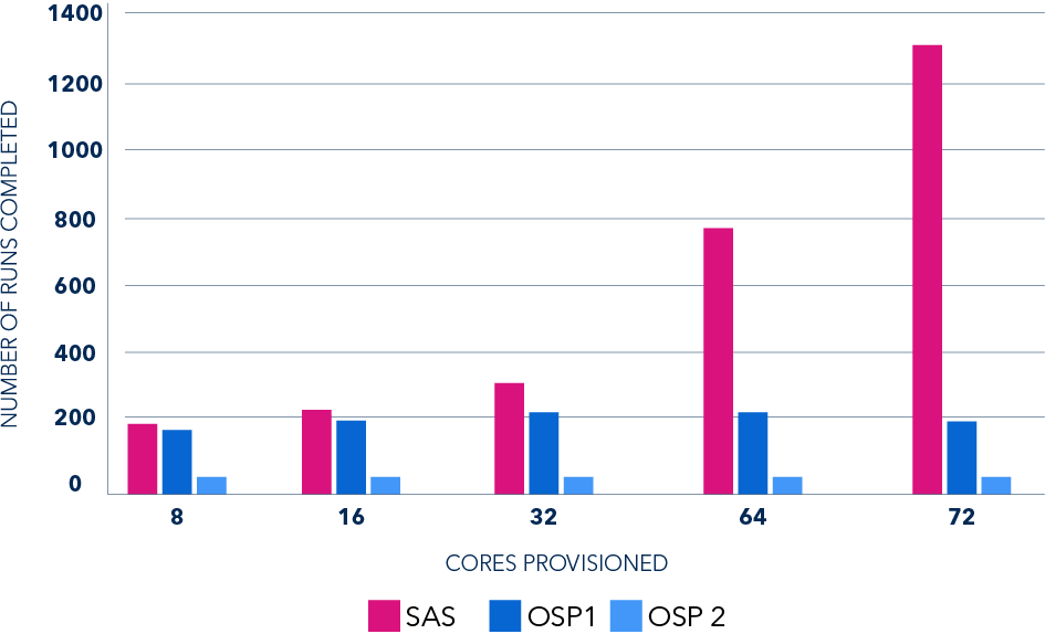 Just The Facts E-Book Figure 5