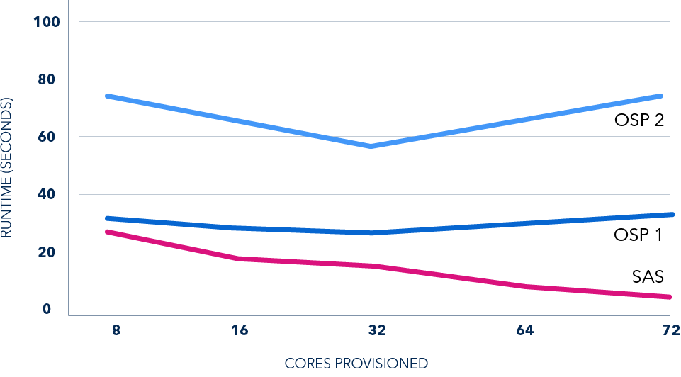 Just The Facts E-Book Figure 3