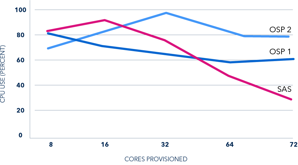 Just The Facts E-Book Figure 4