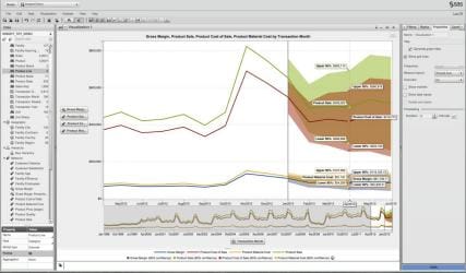 Visual Analytics - Screen 1