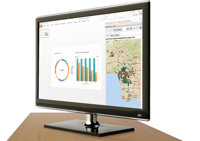 SAS Office Analytics shown on desktop monitor