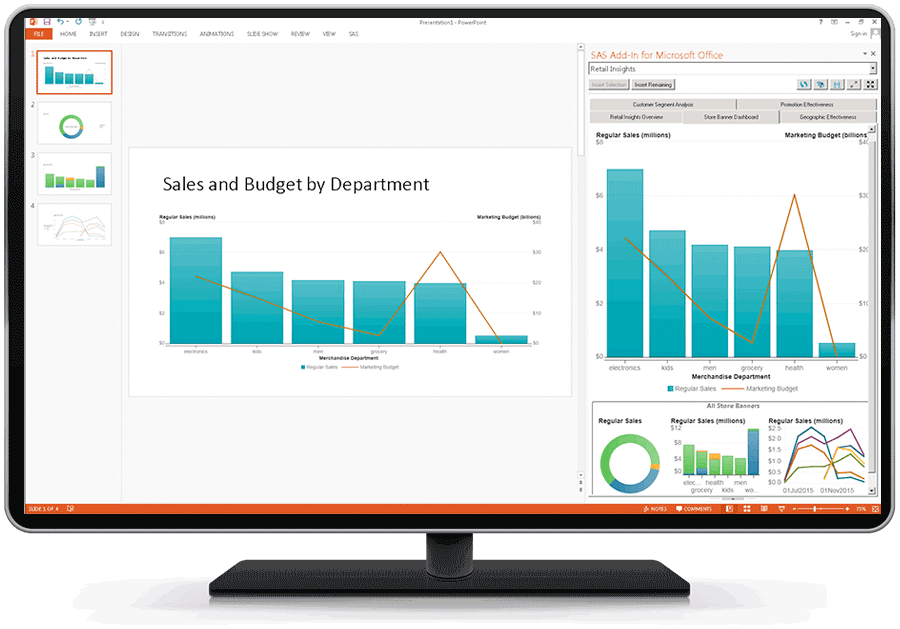 SAS Office Analytics Office Analytics powerpoint integration on monitor