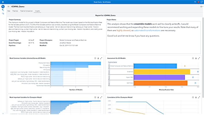 SAS Visual Data Mining and Machine Learning showing automated insights