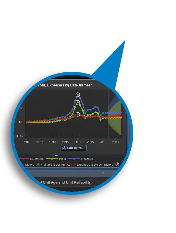 Screenshot of on-the-fly forecast