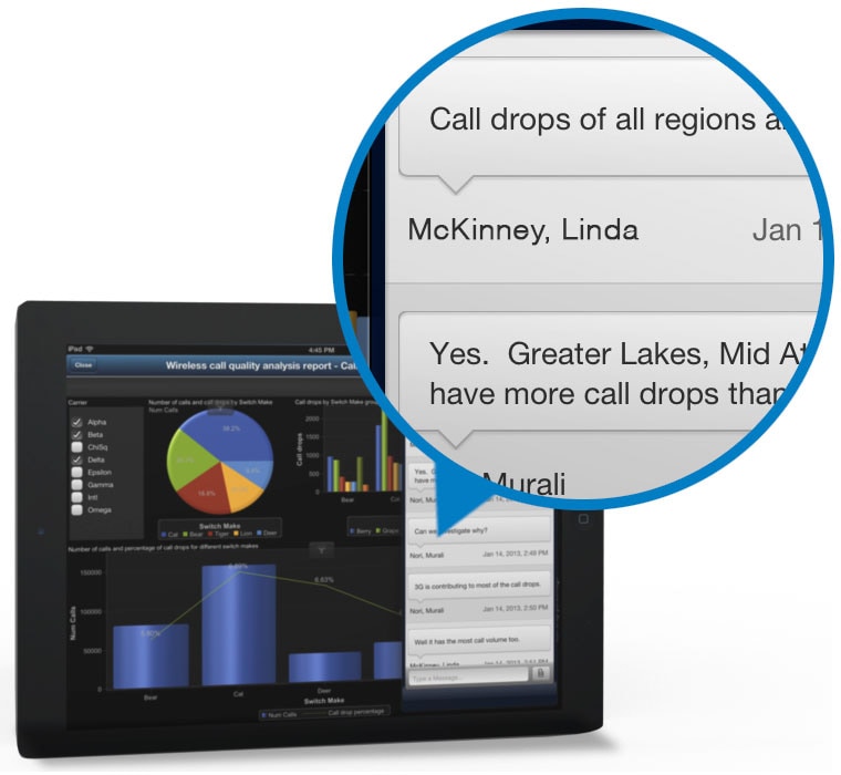 Mobile collaboration capabilities