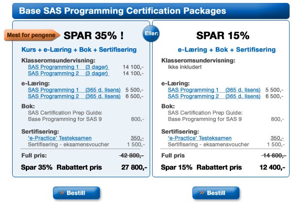 Base Certification Package