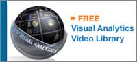 SAS Visual Analytics: Free Video Library