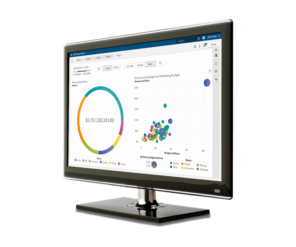 SAS® Visual Analytics - interactive dashboard on desktop monitor