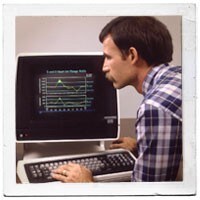 History 1980 software