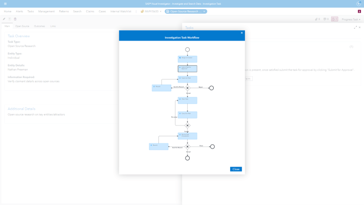 Investigation Tool Workflow