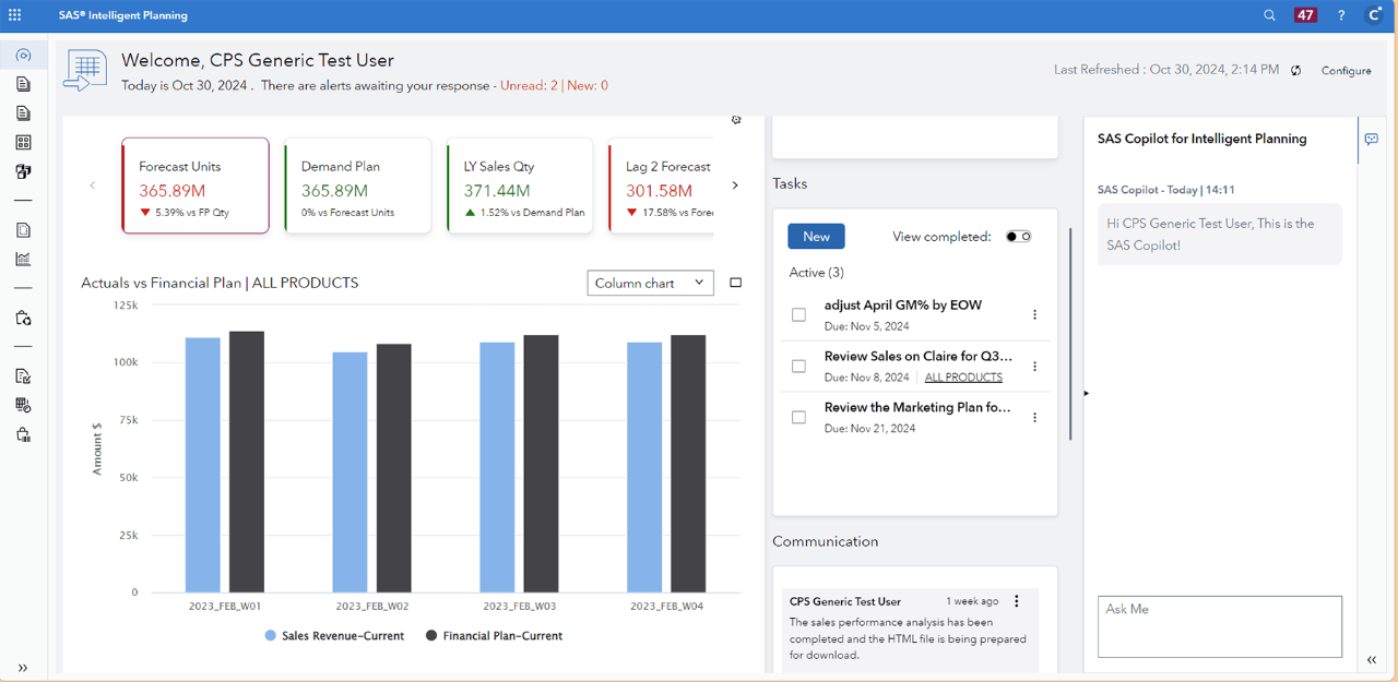 SAS Intelligent Planning Dashboard SAS Intelligent Planning Dashboard