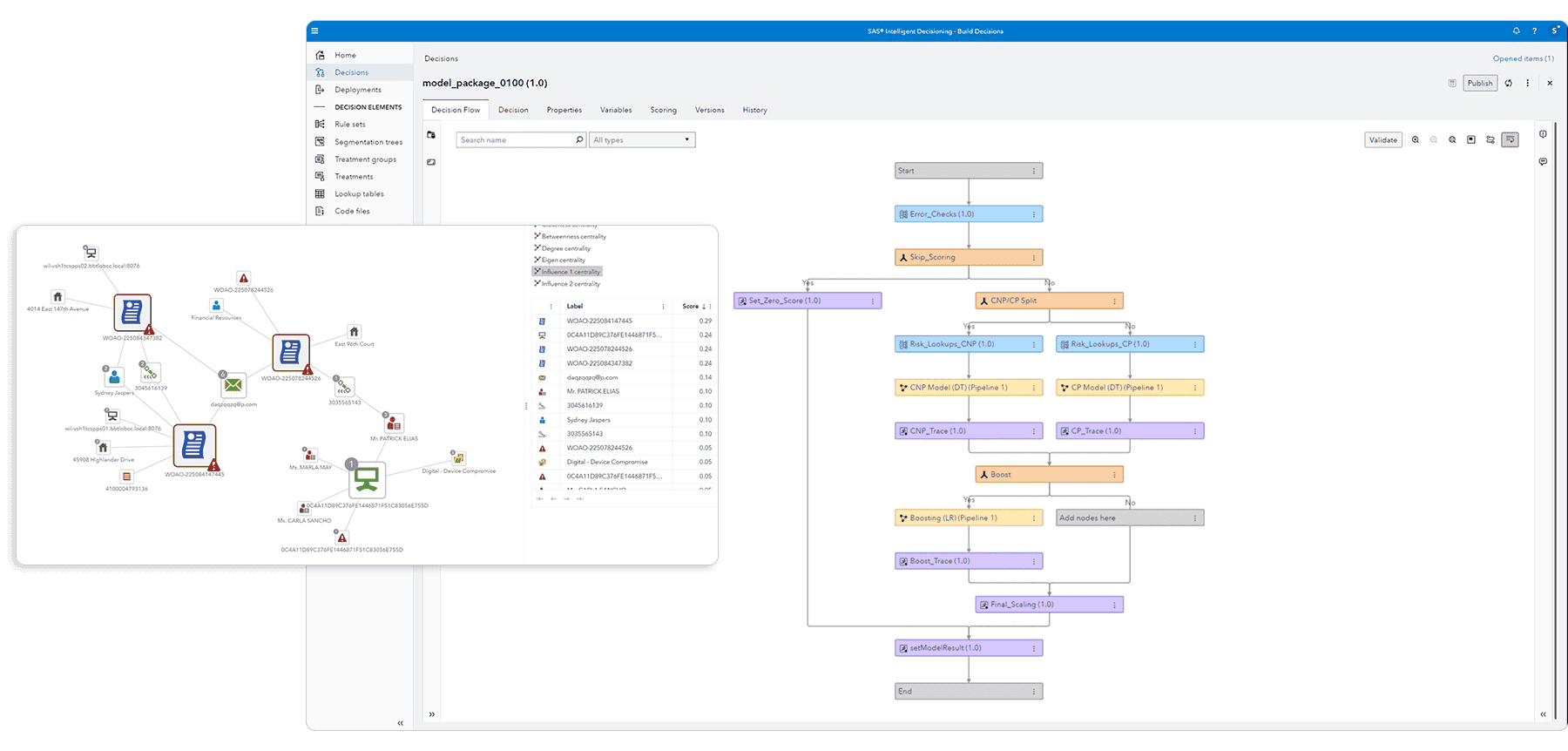 Screensot of SAS Fraud Decisioning with highlight