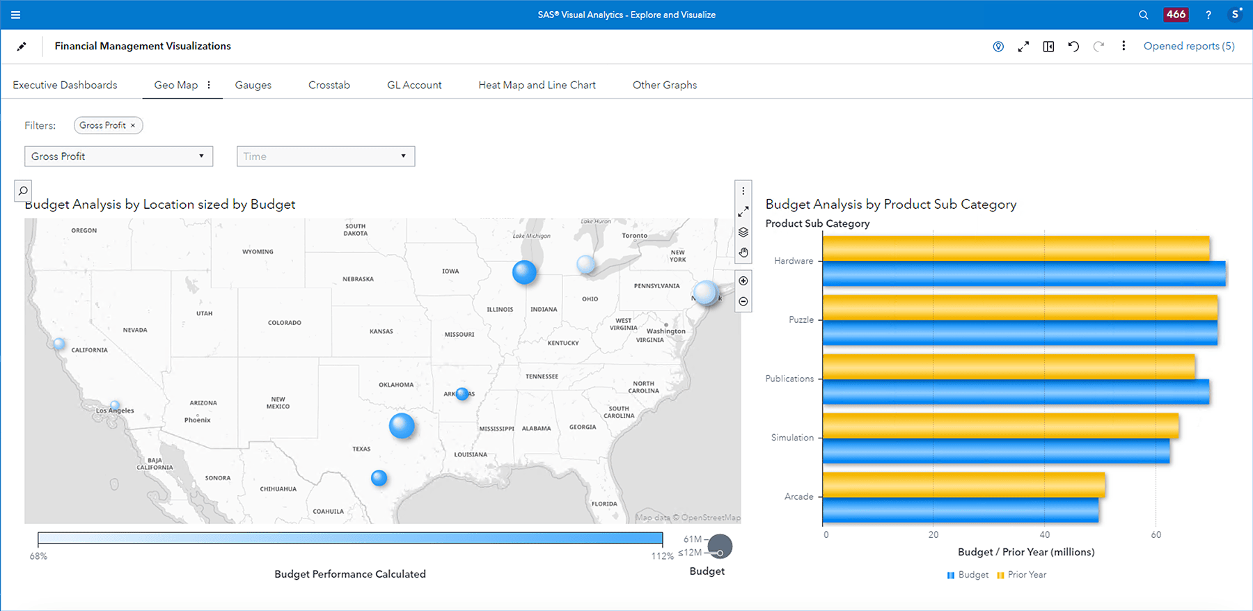 Captura de tela do SAS Intelligent Performance Management mostrando a capacidade de identificar e analisar o impacto das mudanças à medida que elas ocorrem
