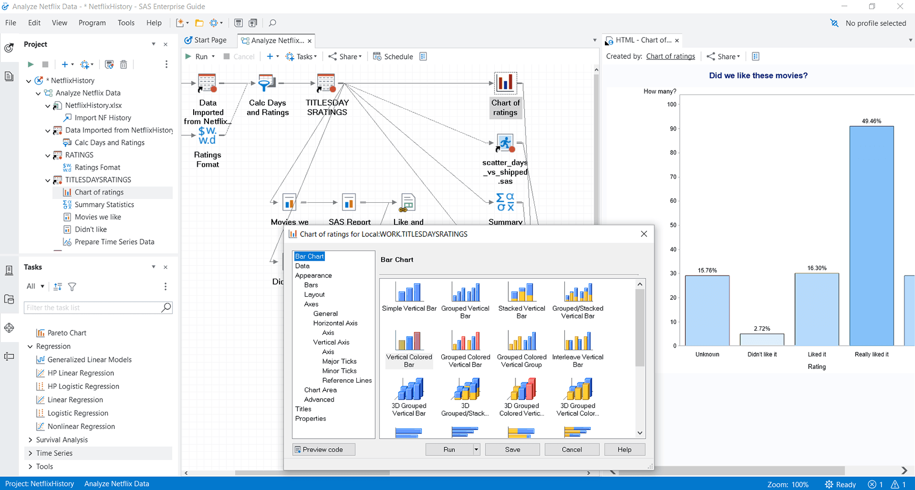 Captura de tela da tarefa de gráfico de barras no SAS Enterprise Guide