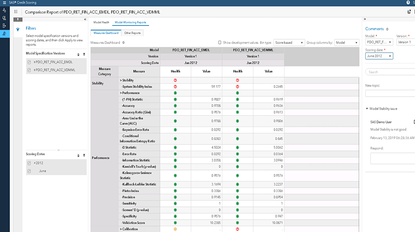 Screenshot of SAS Risk Modeling showing model comparison
