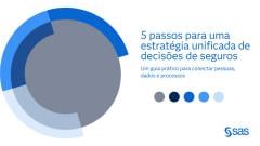 5 steps to a unified insurance decisioning strategy - Portuguese BR