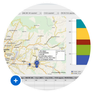 Thumbnail of initial analytics assessment in Nepal