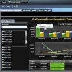 Collaborative Planning Forecast Process Monitoring Thumbnail