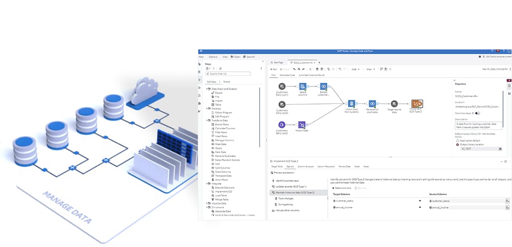 Illustration showing how Viya manages data