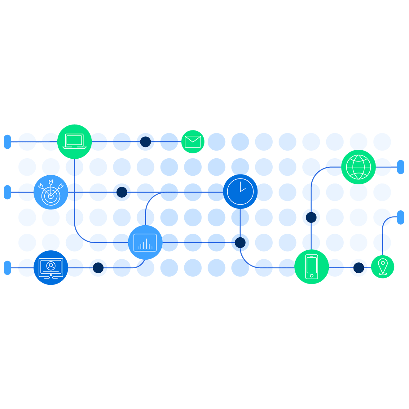 Customer Intelligence Solutions - Journey Creation graphic