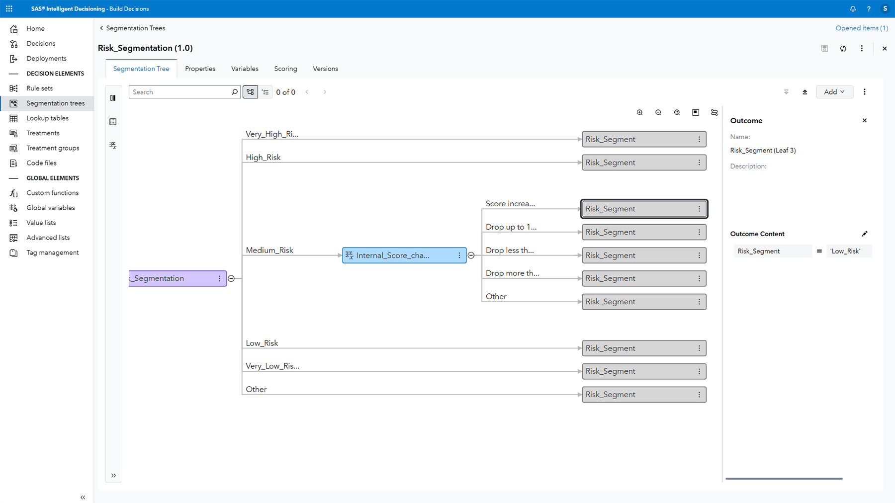 Screenshot of SAS Credit Customer Management - Segmentation tree