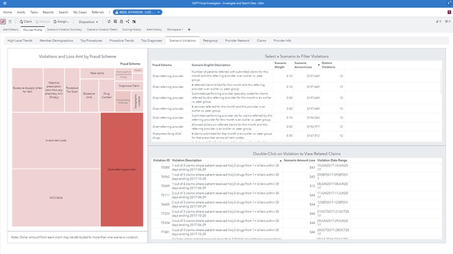 SAS Payment Integrity for Health Care showing scenario violations on desktop monitor