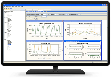 SAS Forecast Server shown on desktop monitor