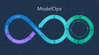 ModelOps: операционализация моделей машинного обучения