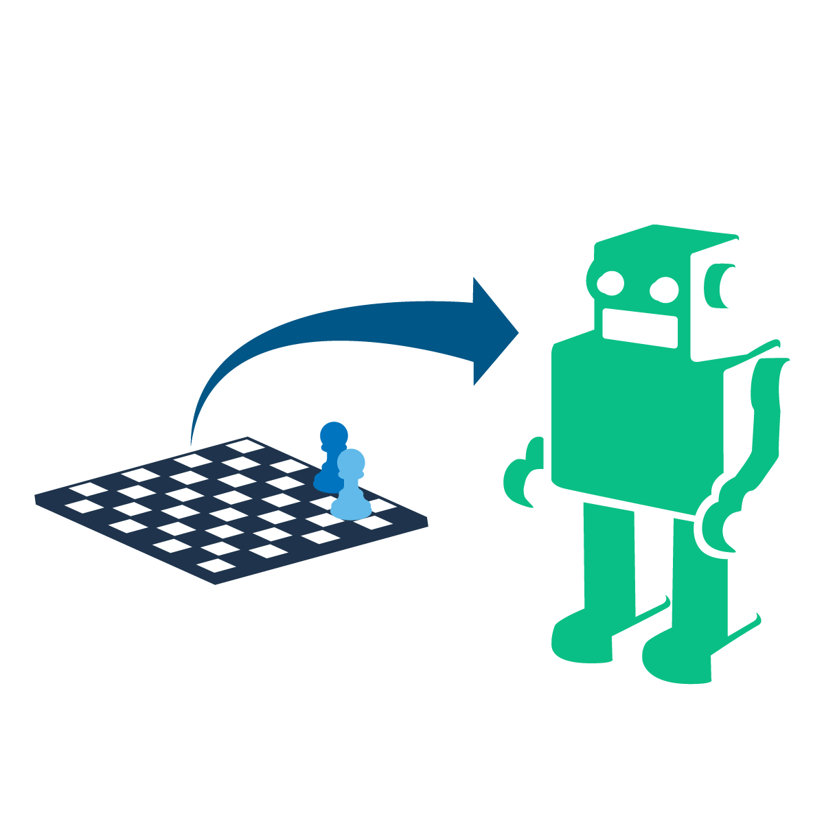 Chess board and arrow to robot graphic