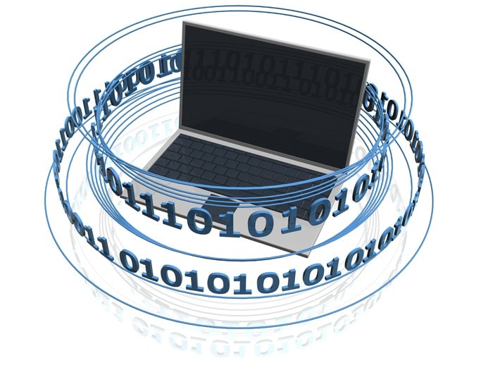 analytics commodity market compliance analytics commodity market compliance