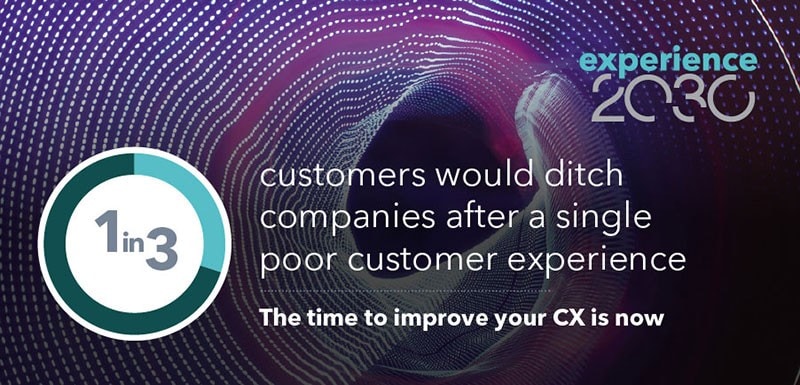 Infographic Amplification EX2030 Campaign 1 in 3 Customers