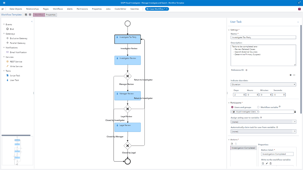 SAS Tax Compliance workflow template screenshot