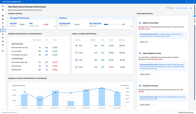 Add Descriptive Text