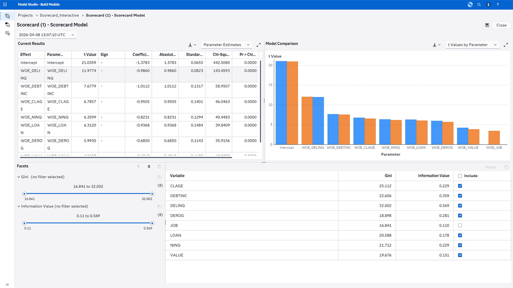 Screenshot of SAS Risk Modeling showing scorecard development in SAS Model Studio