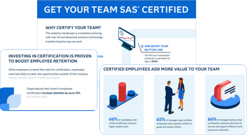 Get Your Team Certified Infographic