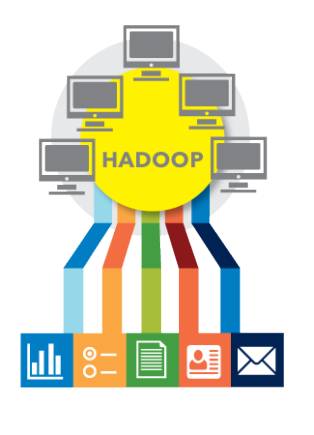 Hadoop Cluster Infographic