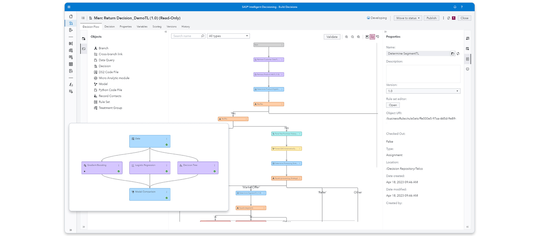 ภาพรวมของ SAS Intelligent Decisioning พร้อมไฮไลท์