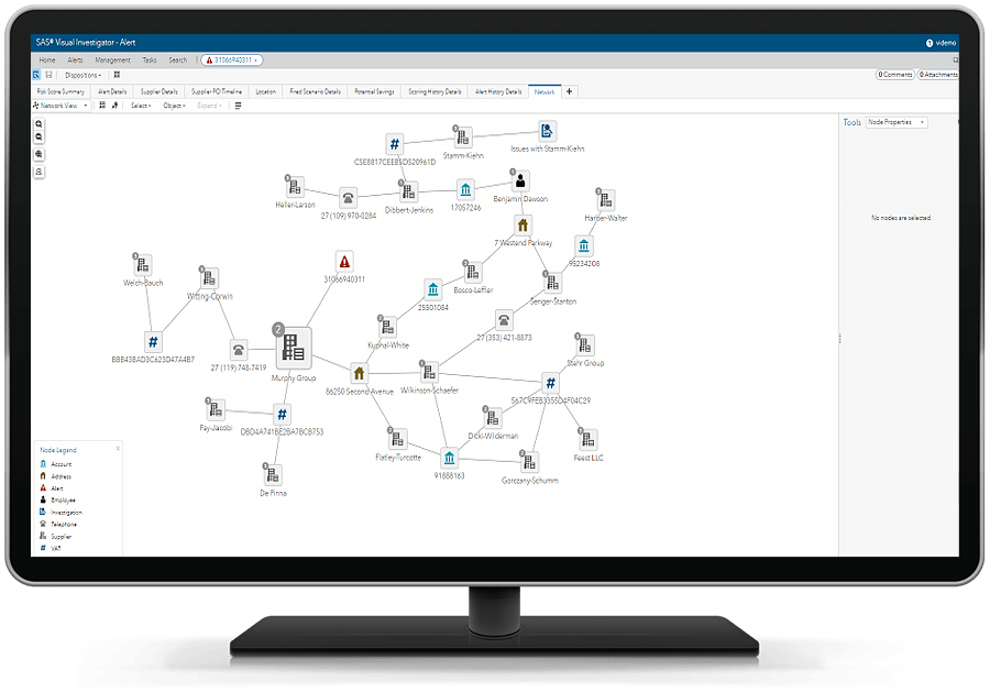 SAS Payment Integrity for Procurement showing network view of entities associated with at-risk suppliers on desktop monitor