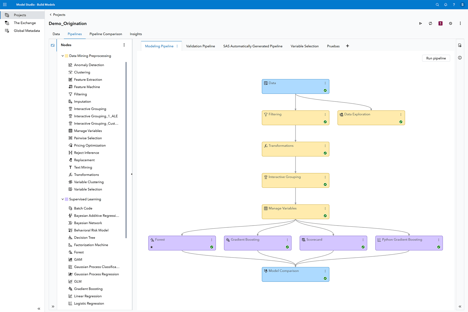 SAS Credit Origination screenshot showing the analytics life cycle