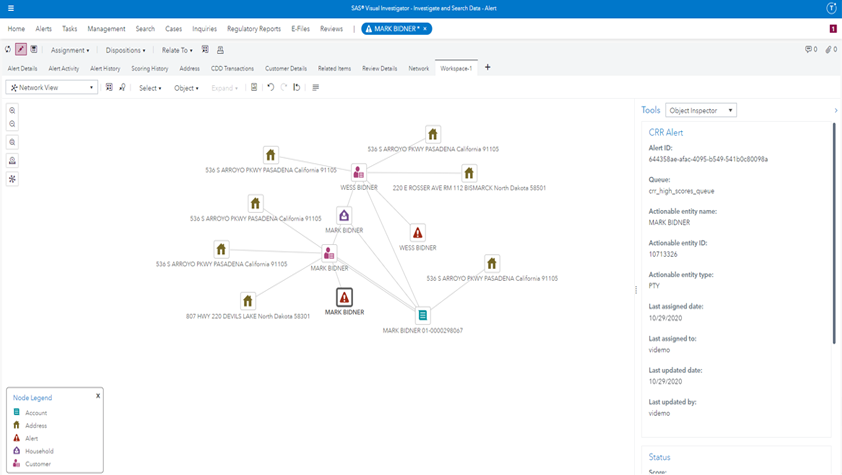 Screenshot of SAS Customer Due Diligence showing a single view of a customer