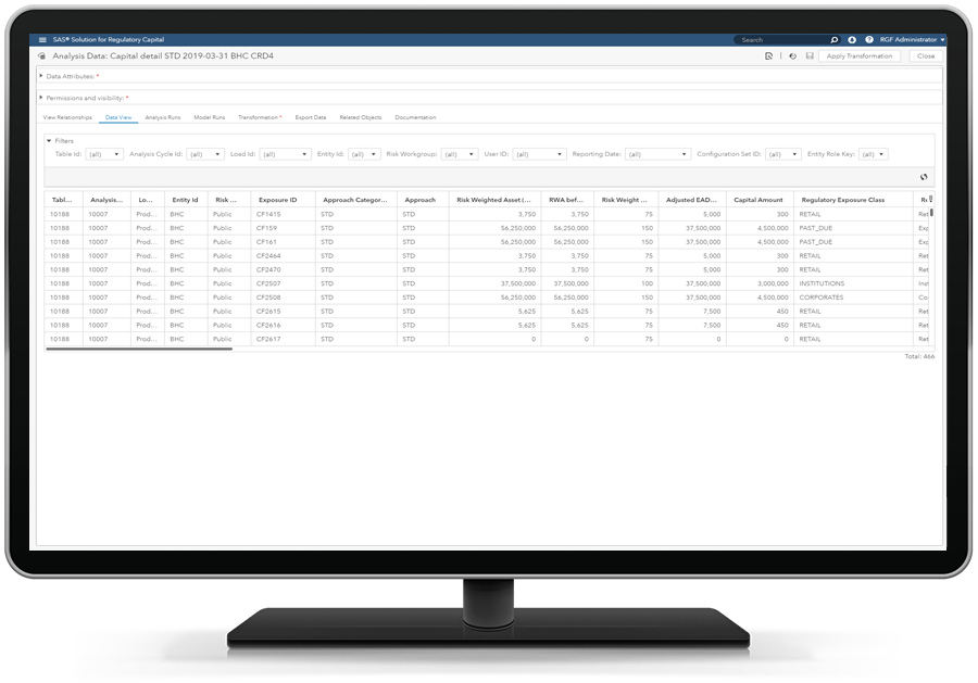 SAS Solution for Regulatory Capital showing analysis data on desktop monitor