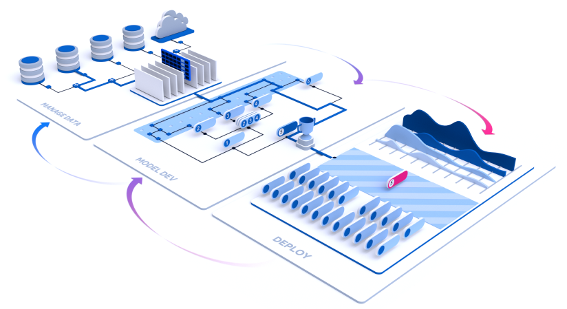Viya Uçtan Uca İllüstrasyon
