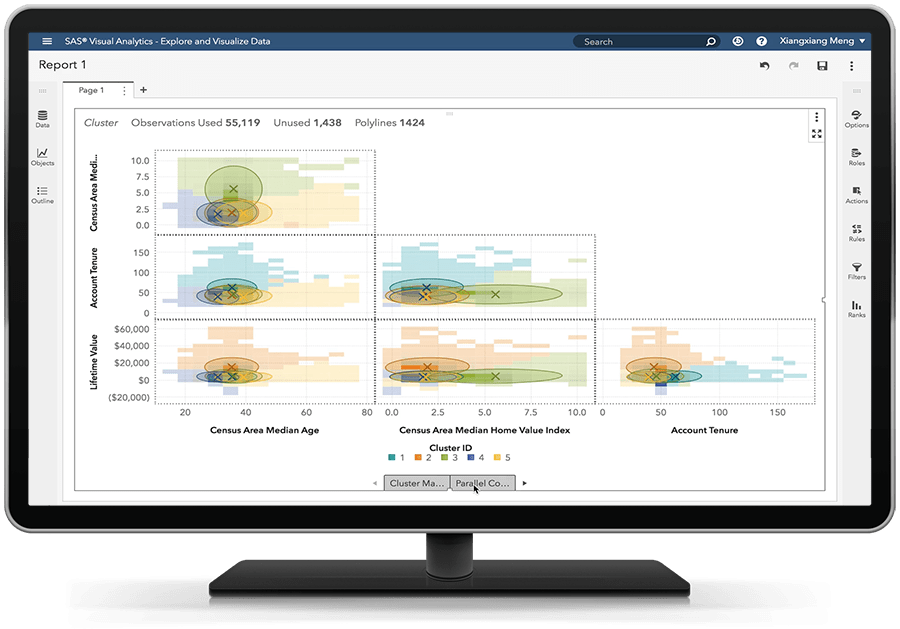 基于SAS Viya的SAS可视化建模统计工具在桌面监视器上显示聚类