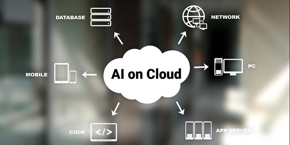 AI on Cloud