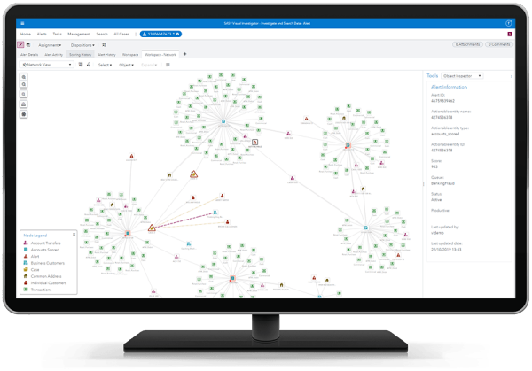SAS Visual Investigator - network view